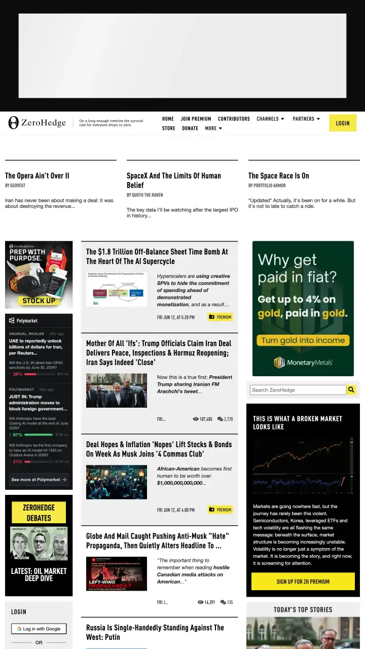 Preview of zerohedge.com