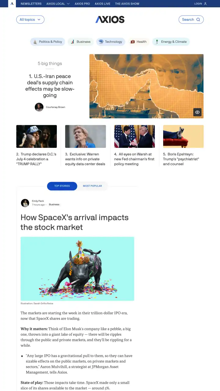 Preview of Axios
