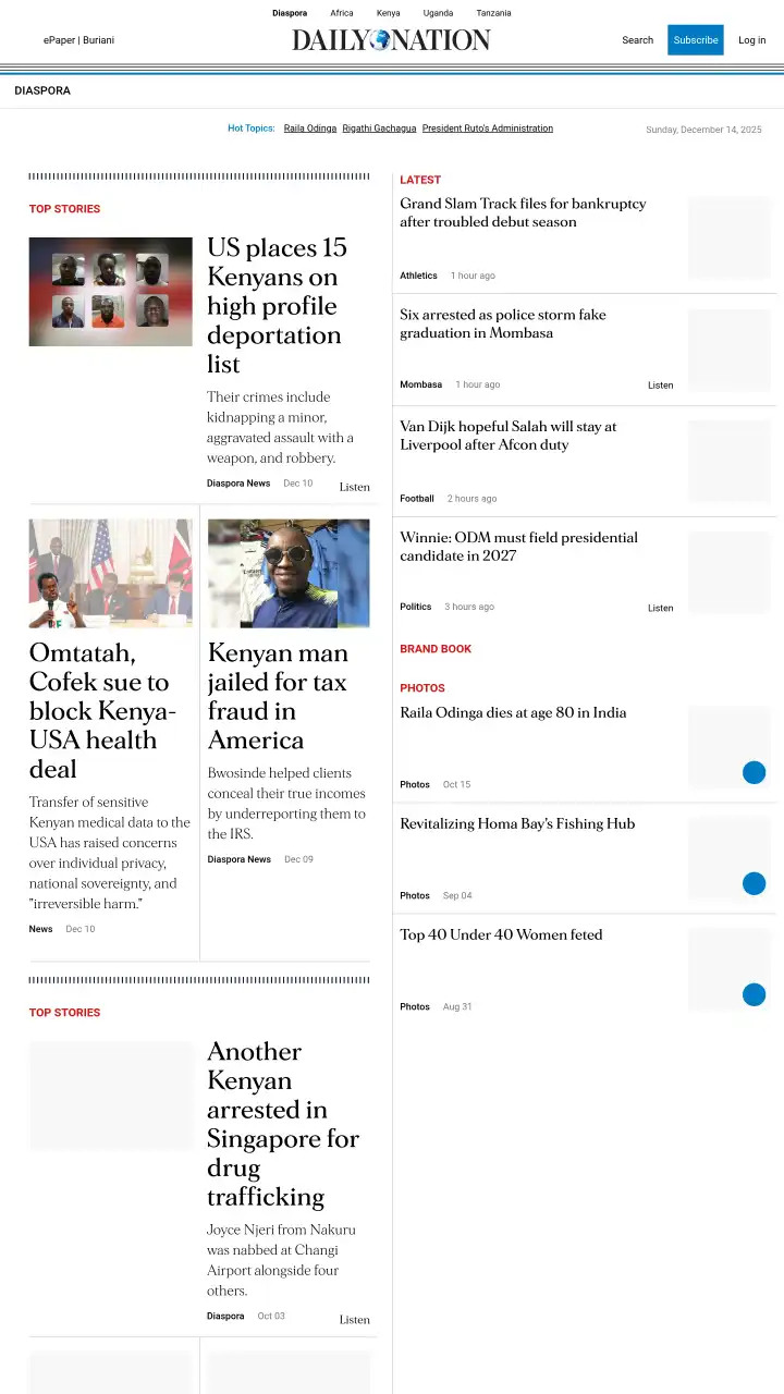 Preview of Daily Nation