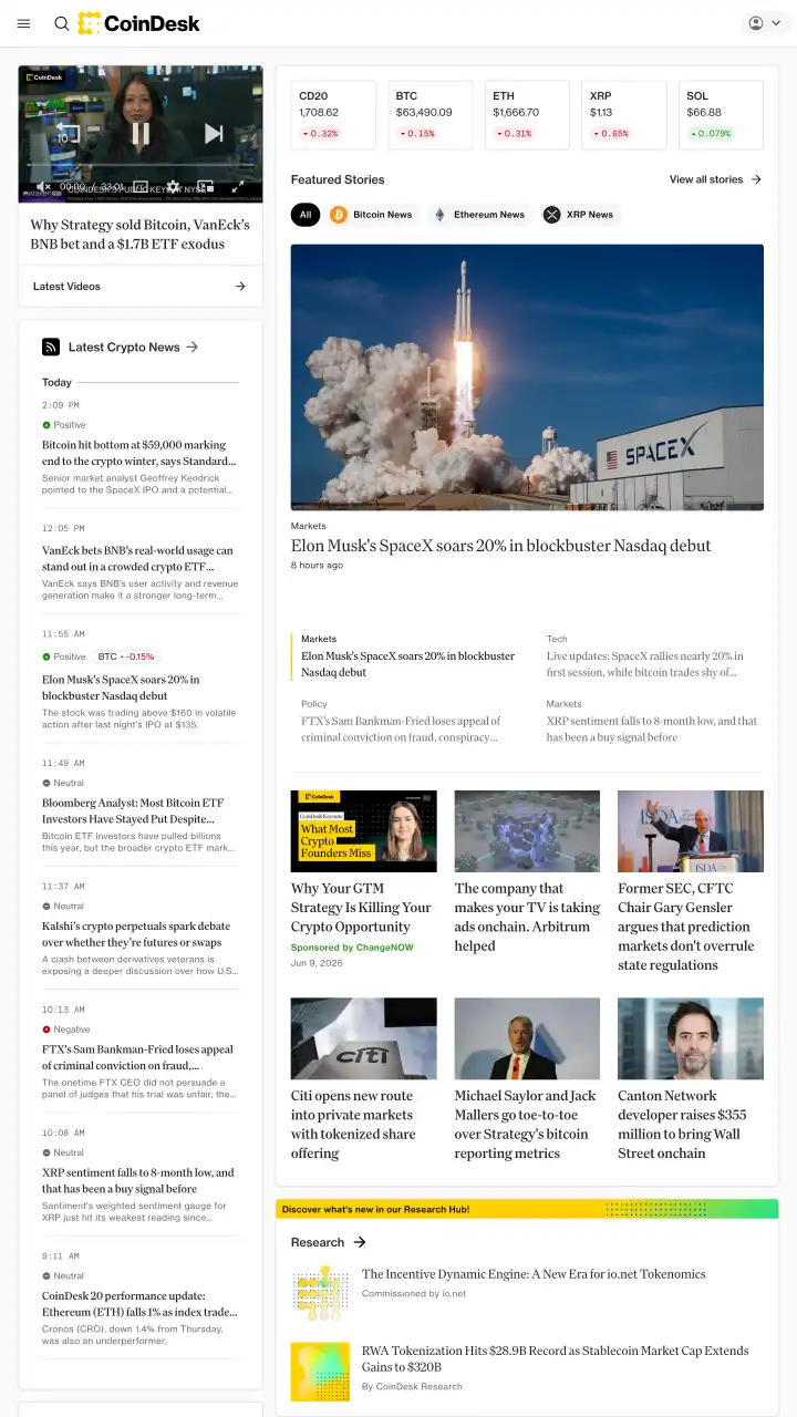 Preview of coindesk.com